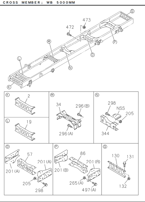 Partial Engine